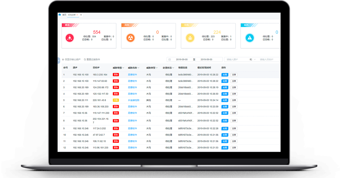 DataPot行为分析系统